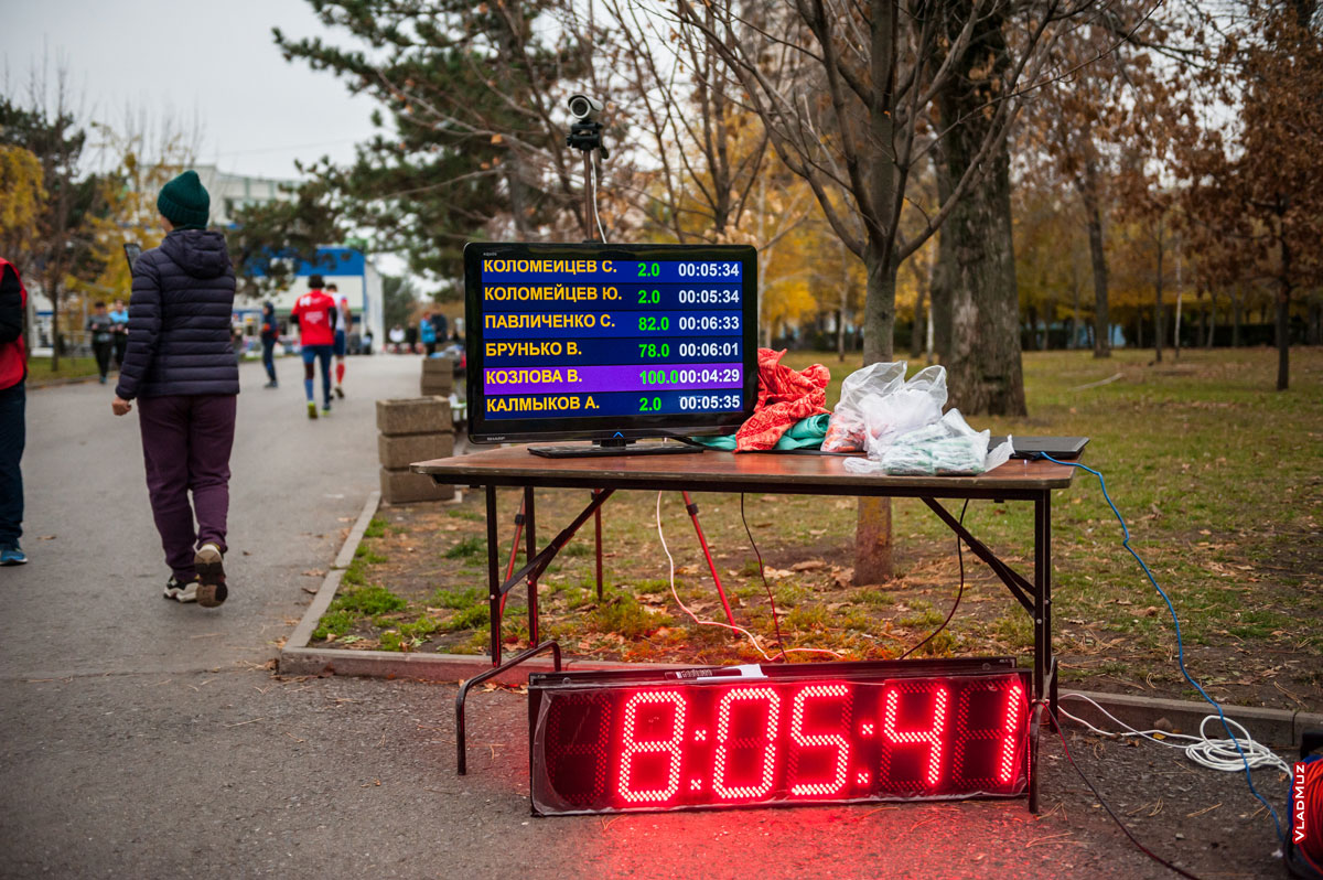 Фото рекорда и экрана с темпом 4.29 мин/км Вали Козловой на последнем километре «Ростовской сотки-2021»